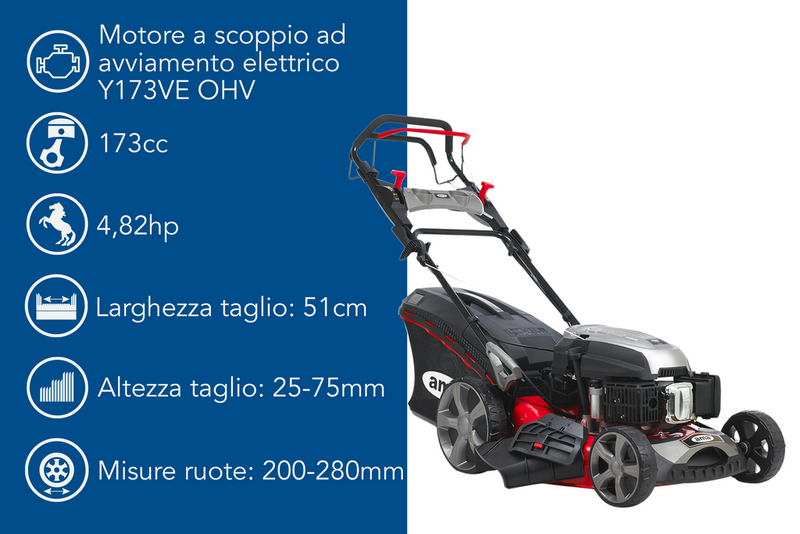 Rasaerba a trazione Ama TRX 510 da 173cc funzioni 4in1 (16)