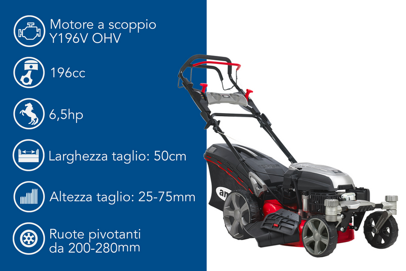 Rasaerba a trazione Ama Zturn TRX 510Z da 196cc funzioni 4in1 (16)