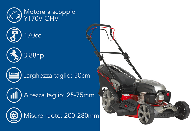 Rasaerba a trazione Ama TRX 511 da 170cc funzioni 4in1 (2)